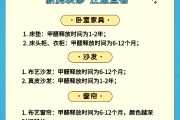 新房甲醛會導致身體出現哪些狀況不好,新房甲醛會導致身體出現哪些狀況