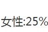 180斤大肚子，如何搭配減肥食譜？