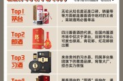 福建白酒品牌大全白酒品牌大全