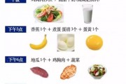 減肥食譜？