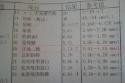 三油甘脂要多高才危險,甘油三酯是什么意思