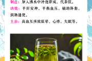 保健降壓茶有用嗎保健降壓