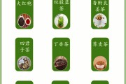 什么東西養(yǎng)胃最好,什么東西養(yǎng)胃最好食療