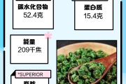 桑葉茶功效作用與主治桑葉茶功效作用與主治與功效