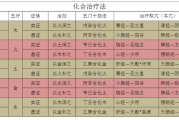 倪海廈沒(méi)有兒女嗎知乎,倪海廈沒(méi)有兒女嗎