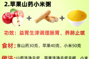 養(yǎng)胃湯的功效與作用,養(yǎng)胃湯的組方