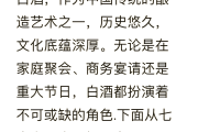 關于白酒的知識問答關于白酒的知識與了解