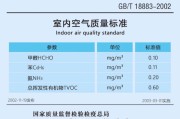 甲醛國標值是多少每升,甲醛國標值是多少