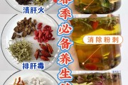 養(yǎng)生茶大全及配方,女士養(yǎng)生茶大全及配方