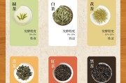 六大茶類分類依據六大茶類