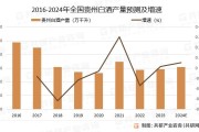 白酒銷售怎樣尋找客源新手做白酒銷售從哪兒入手