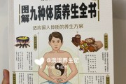 中醫體質養生傅杰英中醫體質養生