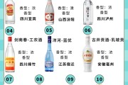 中國的10大名酒中國的10大名酒有哪些