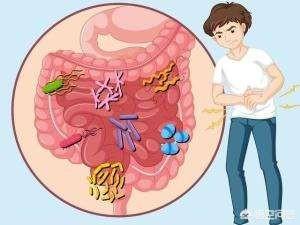 在醫院檢查出慢性腸炎<strong>腸炎</strong>，有什么好的治療方法？