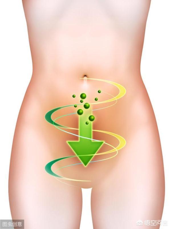 有哪些食物長期食用會傷害腸道健康<strong>腸道</strong>？