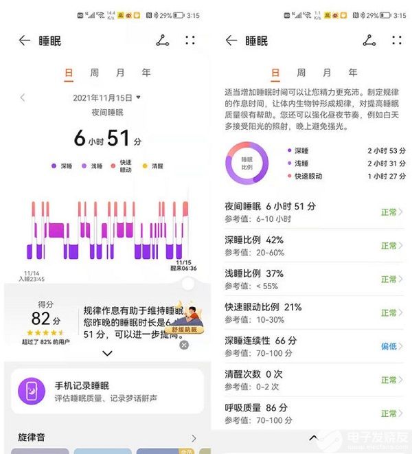 睡眠軟件檢測睡眠app是如何檢測睡眠的