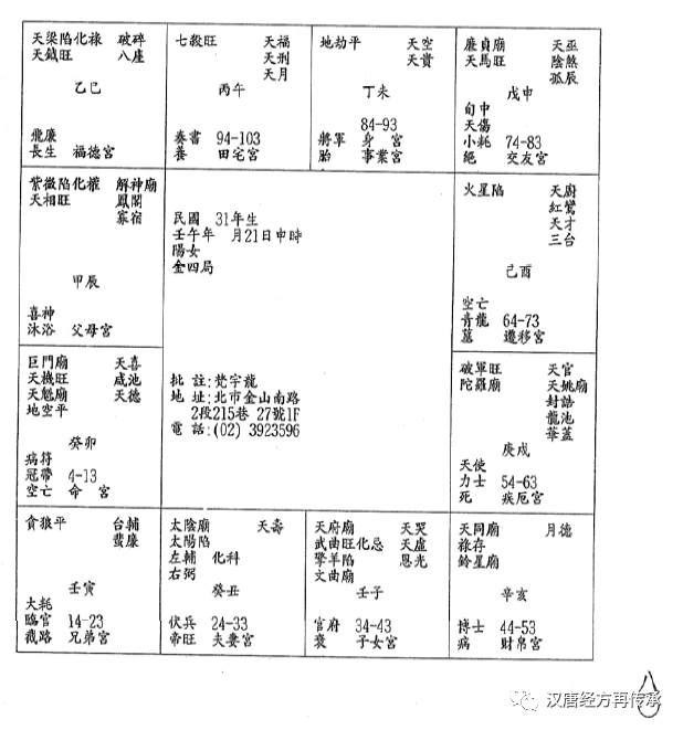 倪海廈八字時辰,倪海廈講自己的命理59歲