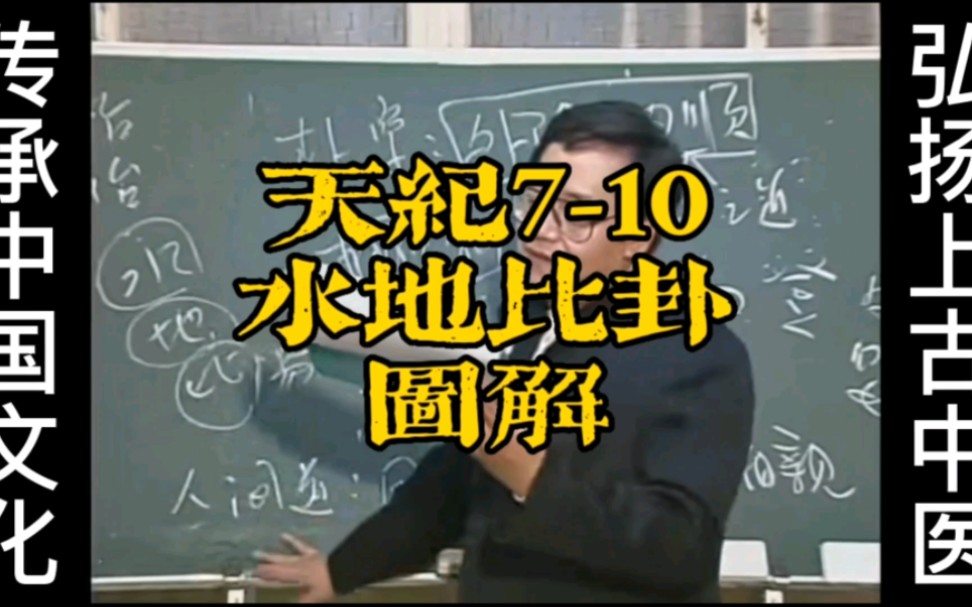 倪海廈天紀講義圖案例06倪海廈天紀講義圖