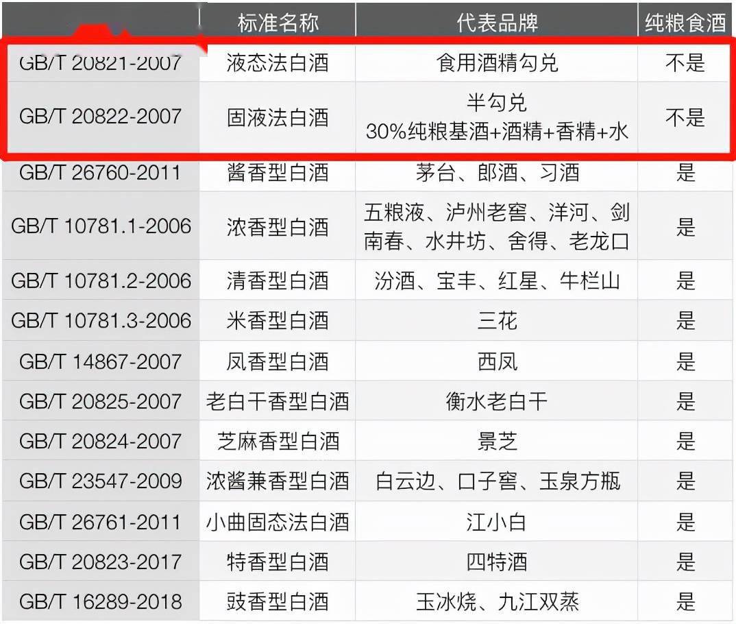 賣酒的app平臺(tái)有哪些,賣酒的app平臺(tái)