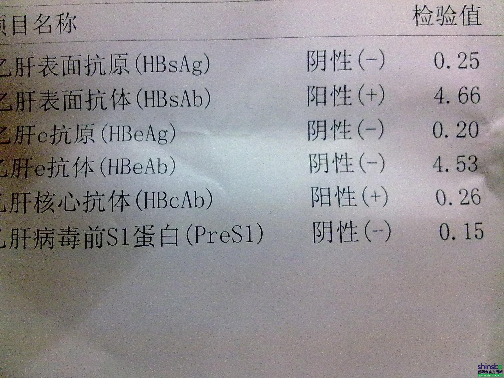 乙型肝炎病毒表面抗體陽性是什么意思,乙型肝炎病毒表面抗體陽性是什么意思參考范圍是陰性