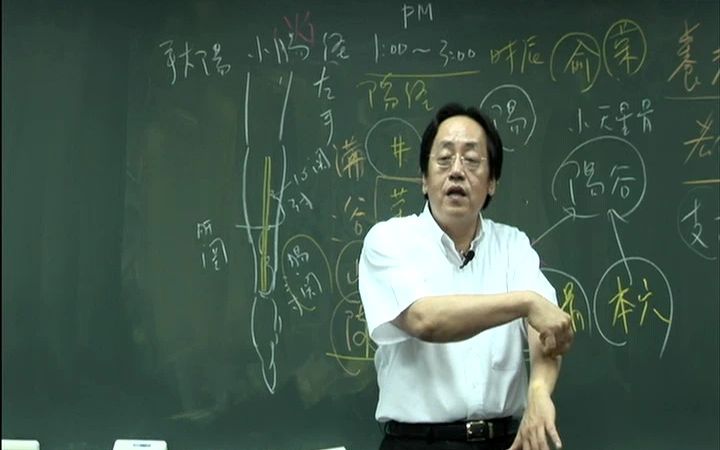 倪海廈針灸教學視頻全集,倪海廈針灸學視頻教程全集1