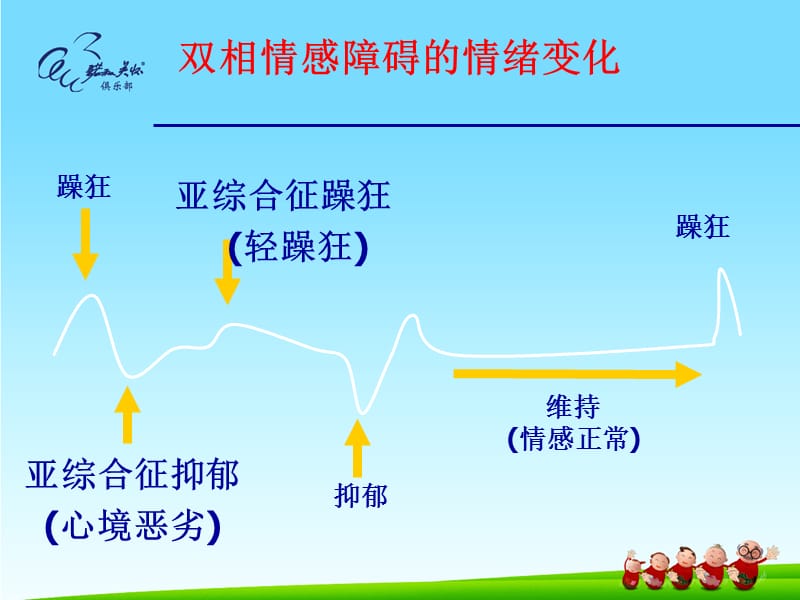 鬼門十三針治療雙相情感障礙有效果嗎,鬼門十三針治療雙相情感障礙