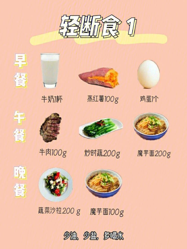 減肥飲食食譜減肥飲食食譜圖片