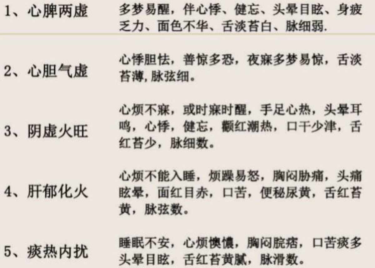 失眠的原因是什么引起的,失眠的原因是什么引起的女性