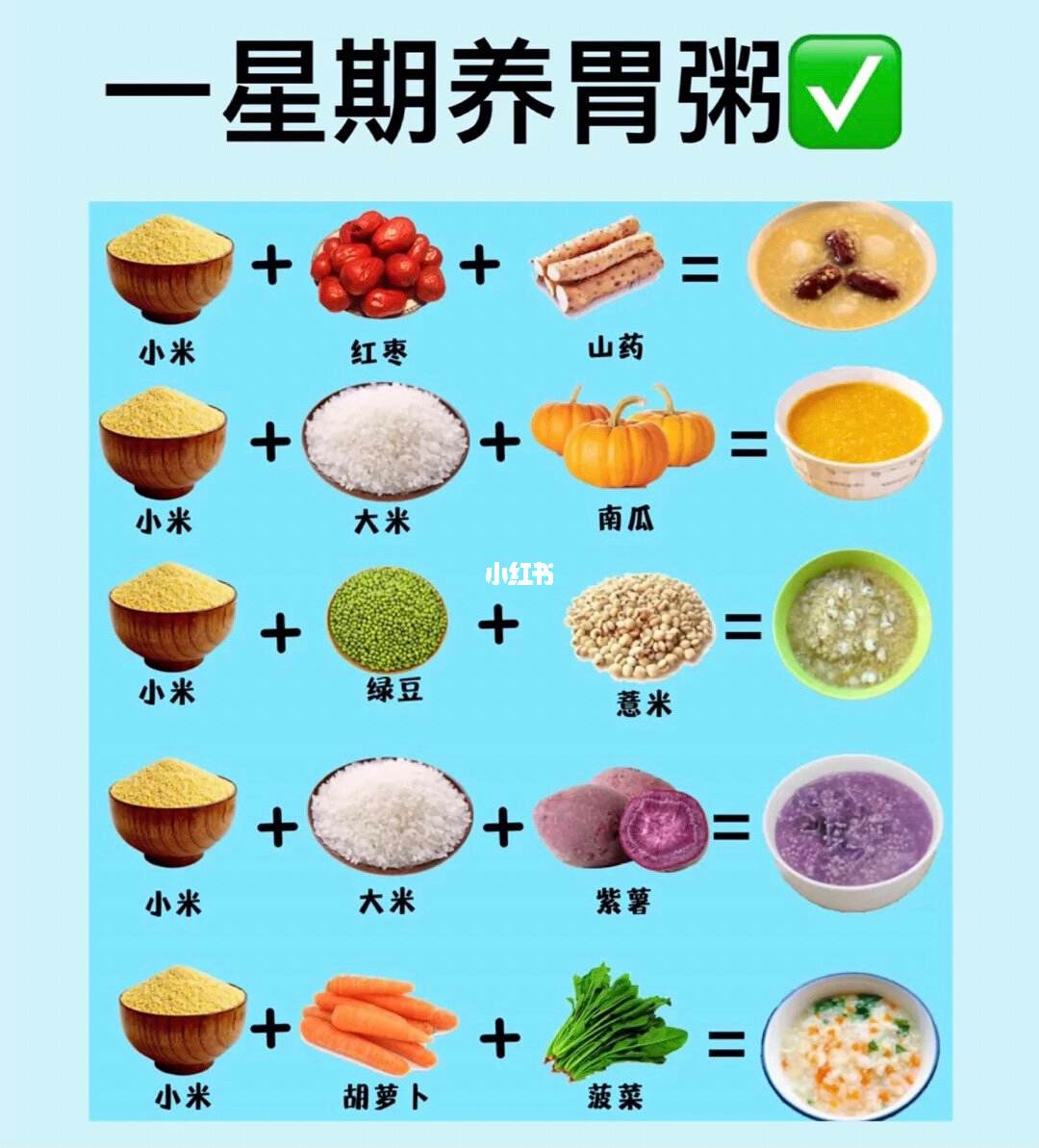 三歲小孩養胃食譜三歲小孩養胃食譜有哪些