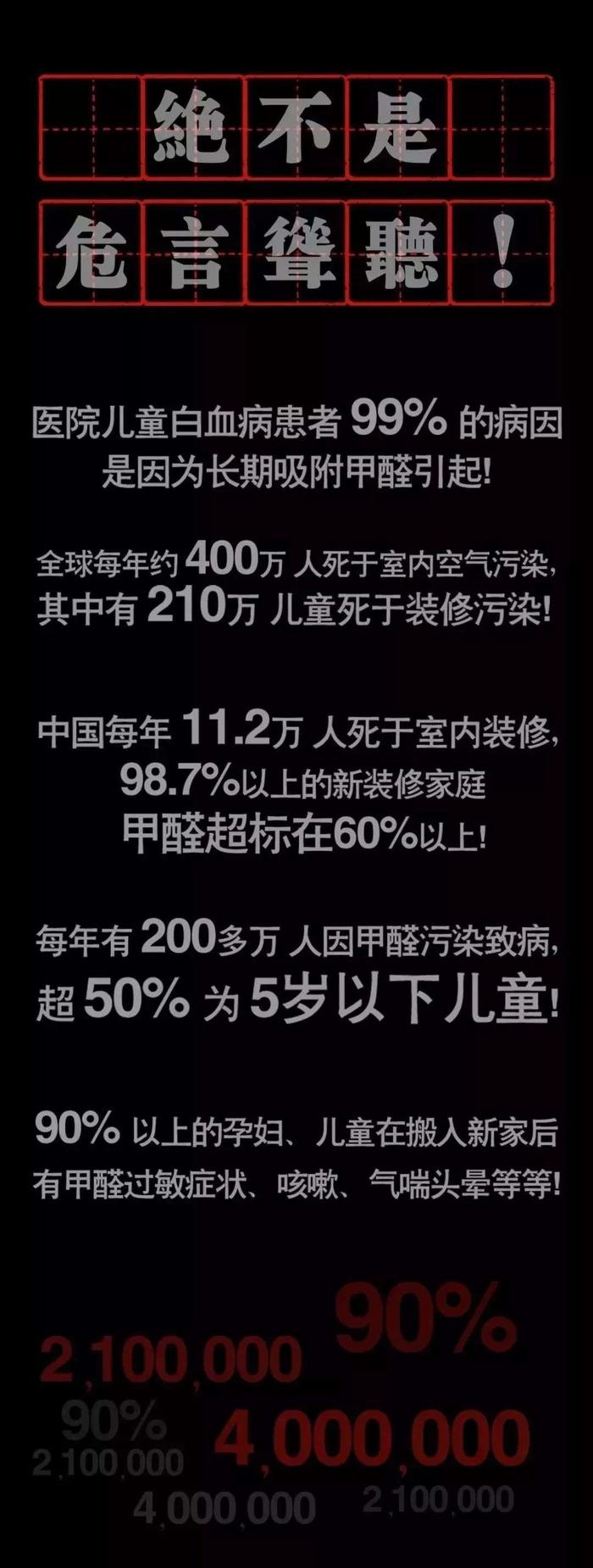 甲醛會造成不可逆傷害嗎甲醛的危害可逆嘛