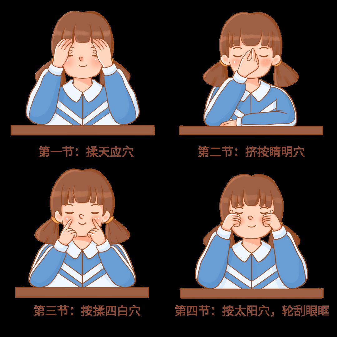 小學(xué)眼保健操,小學(xué)眼保健操視頻教程