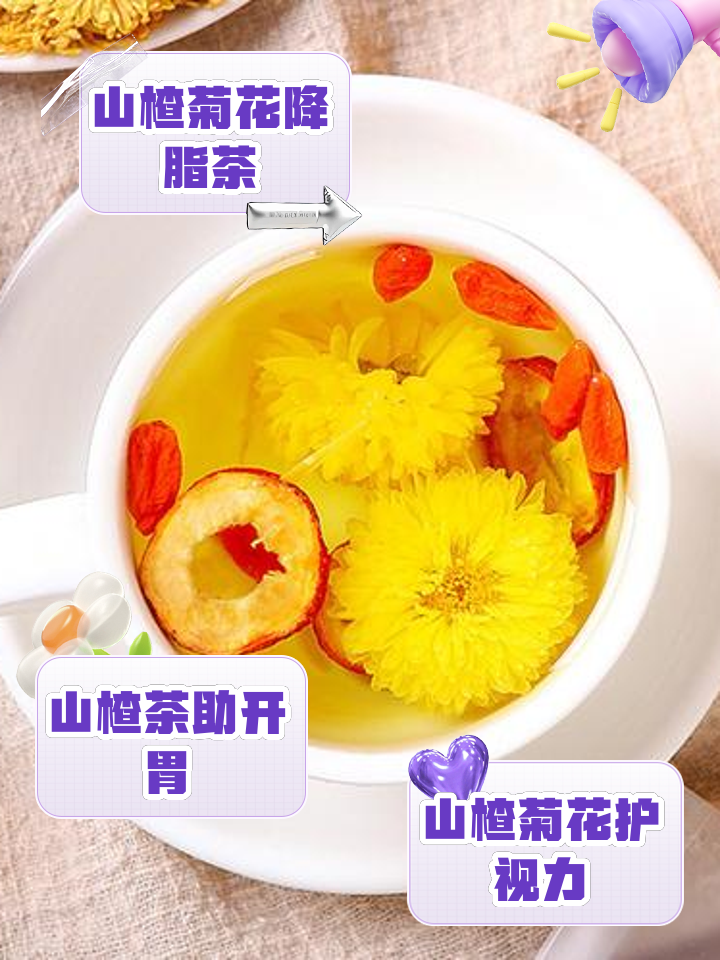 菊花茶的功效與作用作文怎么寫菊花茶的功效與作用作文