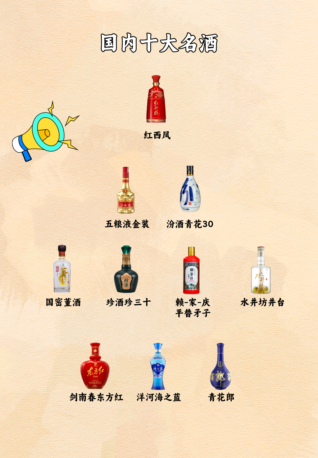 十大名酒是哪十種十大名酒是什么意思