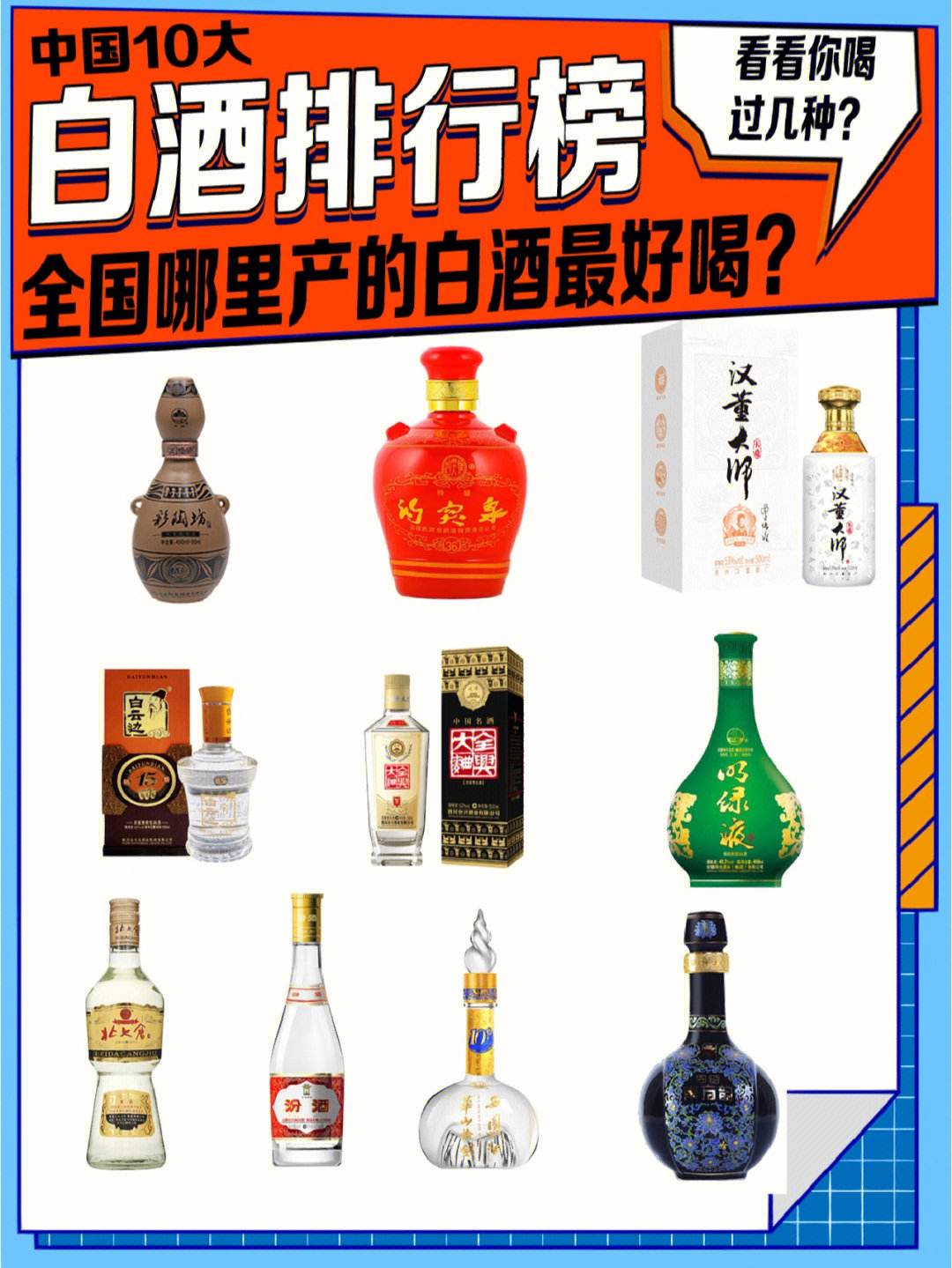 白酒排行榜前十名十大名酒白酒排行榜前十名