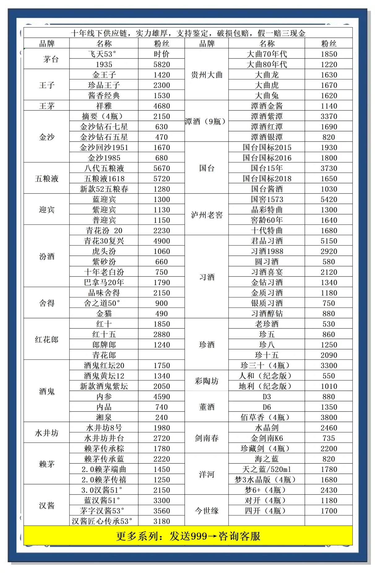 什么網站查酒的價格比較好什么網站能查酒的價格