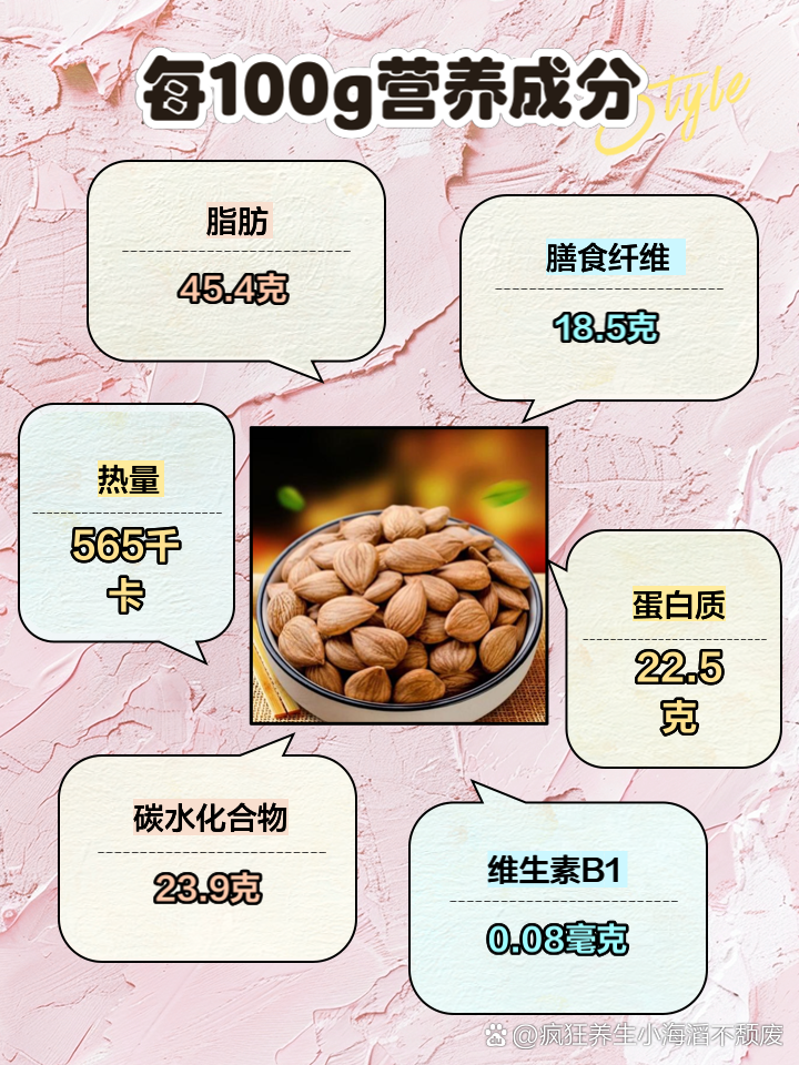 杏仁的功效與作用杏仁的功效與作用圖片