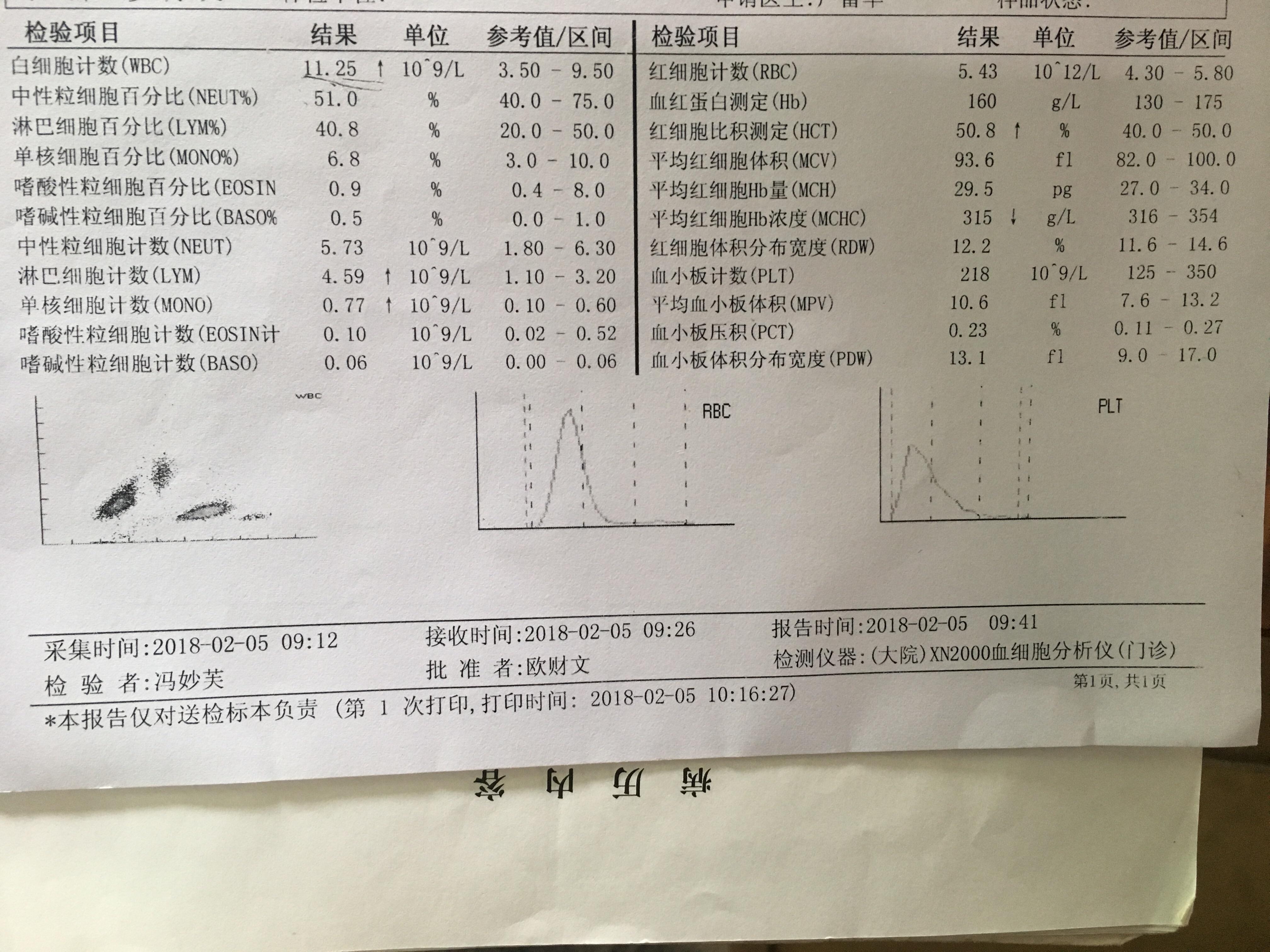 關(guān)于高密度脂蛋白偏低什么意思的信息