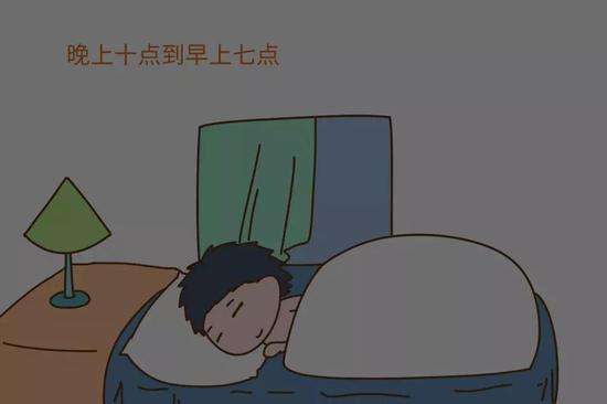 睡眠時(shí)間很短是什么原因,睡眠時(shí)間變短的原因