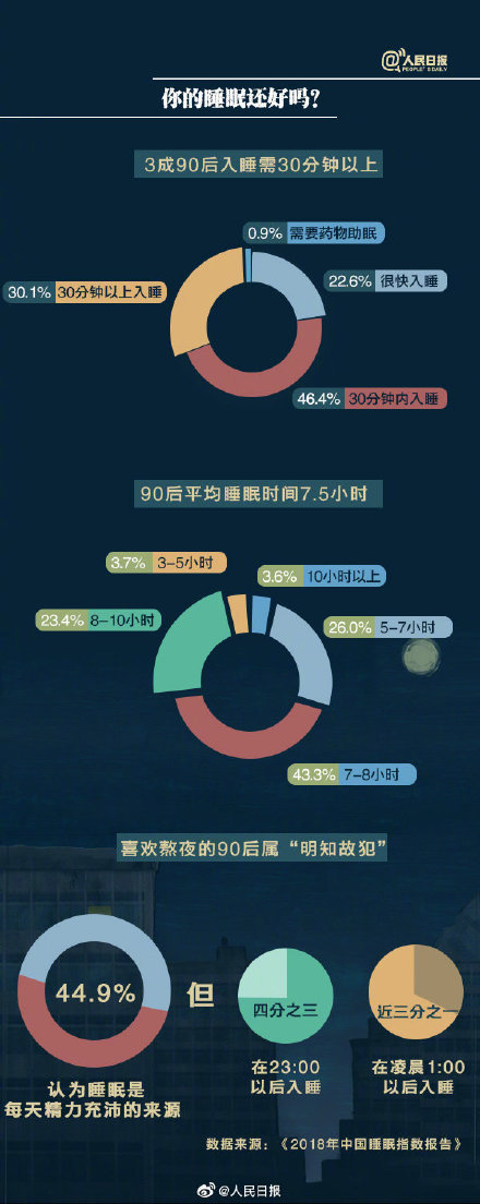 水聲催眠曲純音樂很快入睡睡眠音樂10秒入睡水聲